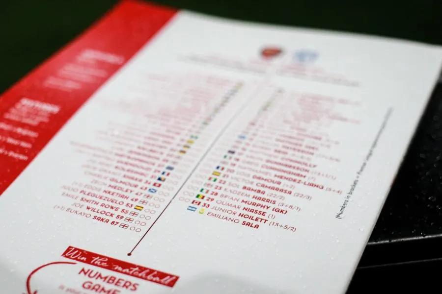 Le nom de Sala sur le programme de match d&rsquo;Arsenal-Cardiff