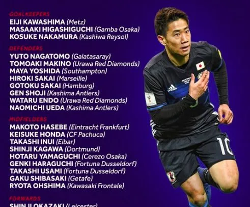 Japon : Sakai et Kawashima dans les 23